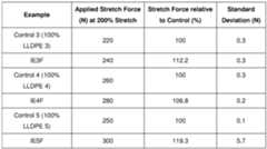 Figure imgf000032_0001