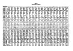 Figure imgf000264_0001