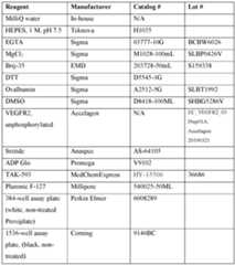 Figure imgf000115_0001