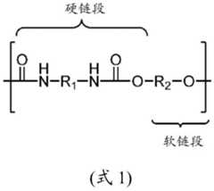 Figure GDA0003388824270000171