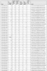 Figure imgf000765_0001