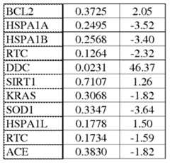 Figure imgf000179_0002