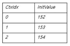 Figure 112020135763214-pct00007
