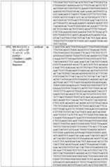 Figure imgf000279_0001