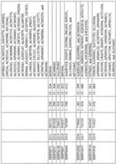 Figure imgf001028_0001