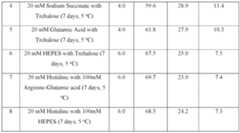 Figure imgf000067_0001