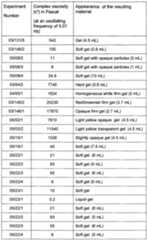 Figure imgf000076_0001