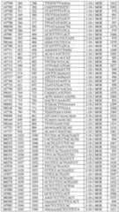 Figure imgf000159_0001