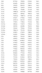 Figure imgf000221_0001