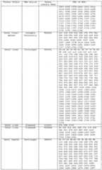 Figure imgf000128_0001