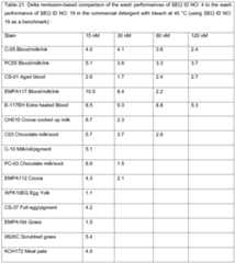 Figure imgf000089_0001