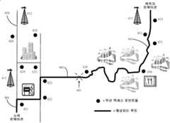 Figure R1020147005923