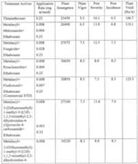 Figure imgf000018_0001