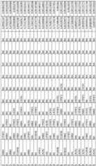 Figure imgf000148_0001