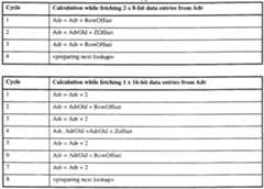 Figure imgf000073_0001