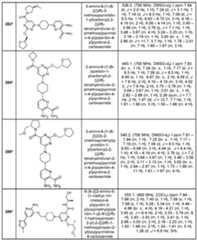 Figure imgf000251_0001