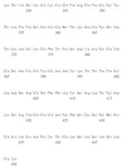 Figure 108123466-A0305-02-0726-752