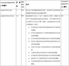 Figure BDA0002409876340000511