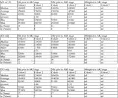 Figure imgf000492_0001