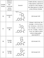 Figure imgf000153_0001