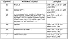 Figure imgf000104_0001