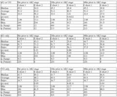 Figure imgf000318_0001