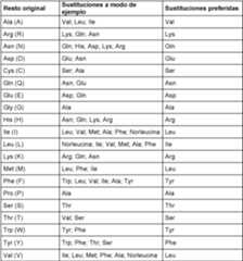 Figure imgf000042_0001