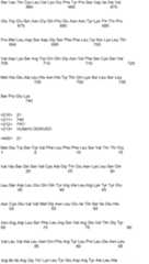 Figure IPA00001498998200681