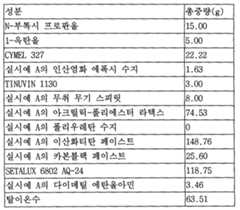 Figure 112006049209778-pat00013