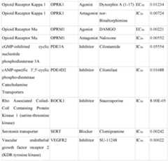 Figure imgf000212_0001