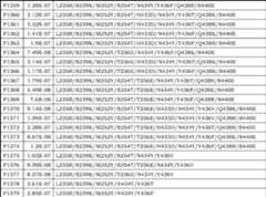 Figure JPOXMLDOC01-appb-T000063