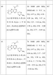 Figure BDA0001402557760001331