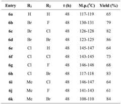 Figure BDA0001170533220000172