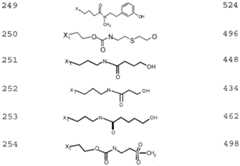 Figure imgf000131_0002