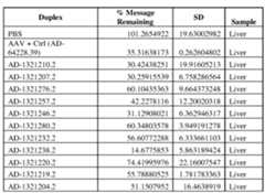 Figure imgf000219_0002