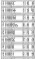 Figure BPA00001701189600611