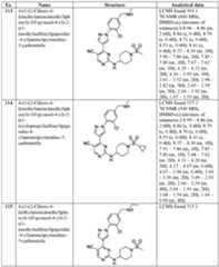 Figure imgf000223_0001