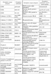 Figure imgf000026_0001