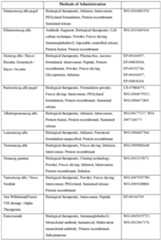 Figure imgf000171_0001