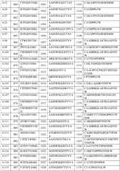 Figure imgf000100_0001