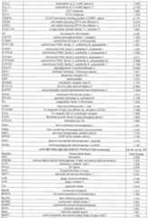 Figure imgf000096_0001