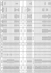 Figure imgf000426_0001