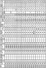 Figure BDA0002538916630000491