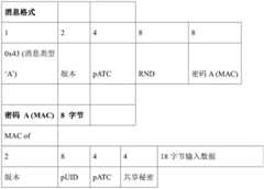 Figure BDA0003086941590000271