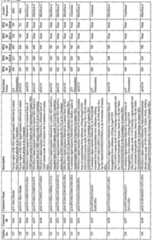 Figure imgf000029_0001