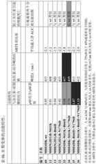 Figure BDA0001803270330001151