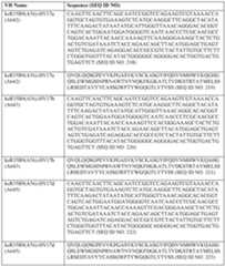 Figure imgf000518_0001