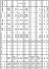 Figure imgf000457_0001