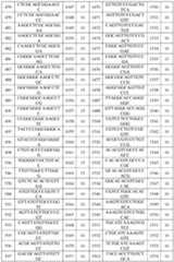 Figure imgf000051_0001