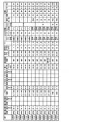 Figure 0007536836000018